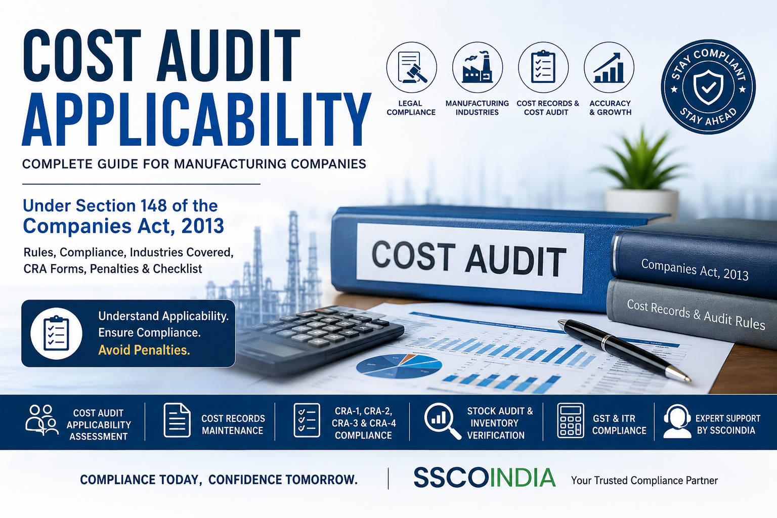 Cost audit applicability India